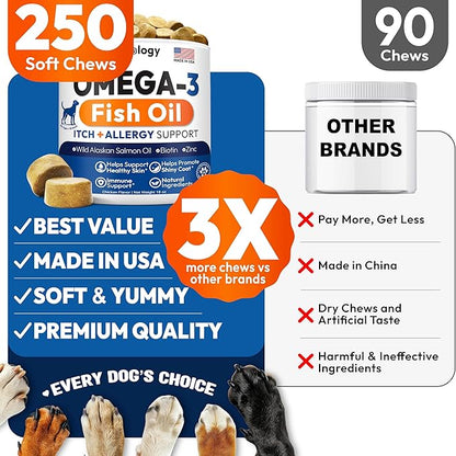 Omega 3 for Dogs - 250 Fish Oil Chews for Dog Shedding, Allergy & Itch Relief, Hot Spot Treatment - Advanced Skin & Coat Supplement - Joint Health - EPA & DHA Fatty Acids - Salmon Oil & Probiotics