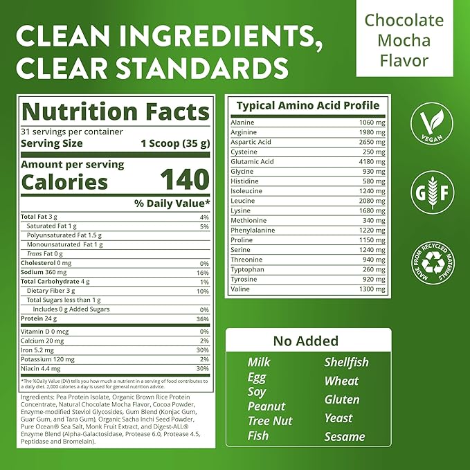 MRM Veggie Elite Performance Protein - Chocolate Mocha, Plant-Based Powder, 24g Protein per Serving with BCAAs & Digestive Enzymes, Clinically Tested - Vegan, Gluten-Free - 31 Servings
