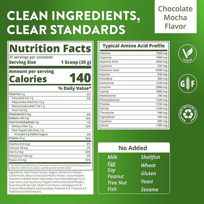 MRM Veggie Elite Performance Protein - Chocolate Mocha, Plant-Based Powder, 24g Protein per Serving with BCAAs & Digestive Enzymes, Clinically Tested - Vegan, Gluten-Free - 31 Servings