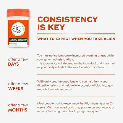 Align Probiotic Extra Strength, Probiotics for Women and Men, #1 Doctor Recommended Brand‡, 5X More Good Bacteria to Help Support a Healthy Digestive System*, 21 Capsules