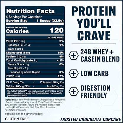 PEScience Select Protein Powder, Whey and Casein Blend, Lean Protein Powder for Women and Men, Low Calorie, Low Carb, Keto Friendly, Gluten Free, Frosted Chocolate Cupcake - 5 Servings