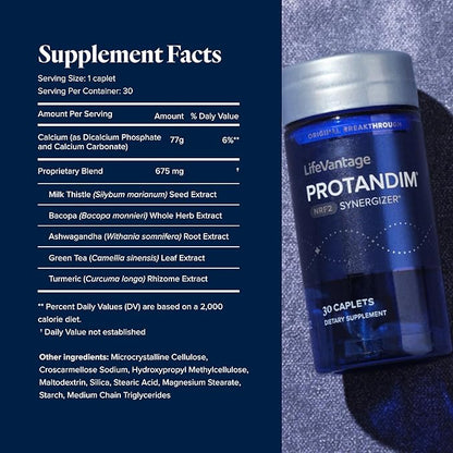 Protandim Nrf2 Synergizer (30 Caps) Nrf2 Activator, Healthy Aging Supplement, Antioxidants Fight Oxidative Stress, 5 Herb Blend, Supports Cellular Health, Ashwagandha, Turmeric, Milk Thistle