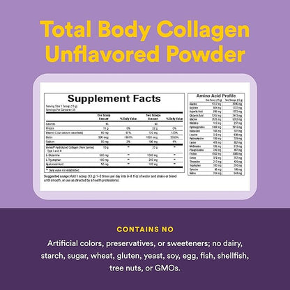 Natural Factors Total Body Collagen - Bioactive Collagen Supplement for Hair & Nail Growth Support - Healthy Skin Supplement with Protein, Vitamin C & More - Unflavored, 500 g (38 Servings)