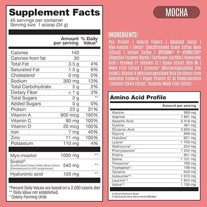 BIRDMAN Fitmingo Vegan Protein Powder with Inositol, Collagen Boosters, Hyaluronic Acid and Vitamins | Low Carb, Dairy Free, Low Calorie | 22g Plant Based Mocha Protein Powder with Myo-Inositol