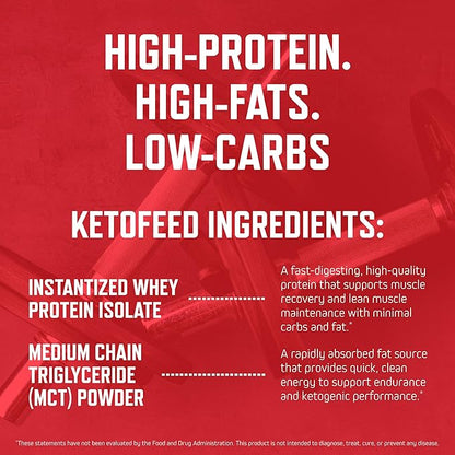 Purus Labs KetoFeed Protein | Keto Low Glycemic Protein Meal Replacement | Low Carb, 0 Sugars | Added MCTs | 20g Whey Protein (Salted Vanilla Caramel)