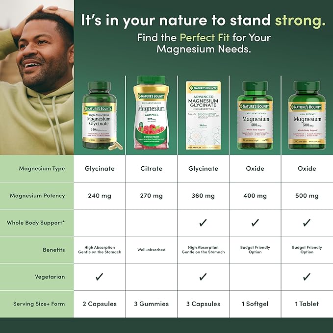 Nature's Bounty Calm Magnesium Glycinate Supplement - High Absorption Magnesium for Relaxed Mood, Heart & Bone Health, 90 Capsules (Pack of 3)