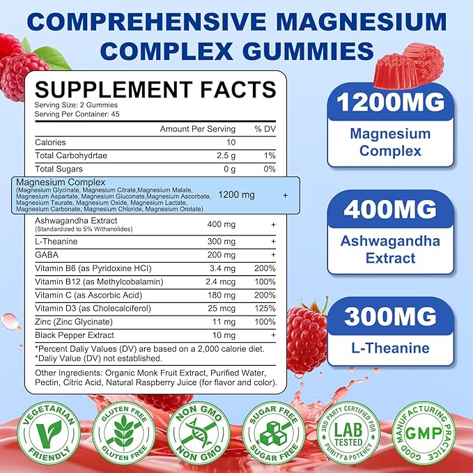 90 Count | Magnesium Complex Gummies for Women & Men, 12 Forms of Magnesium (Glycinate, Citrate& More), Magnesium Supplement with Ashwagandha – Supports Sl♡ep, Bone, Energy, Raspberry Flavor