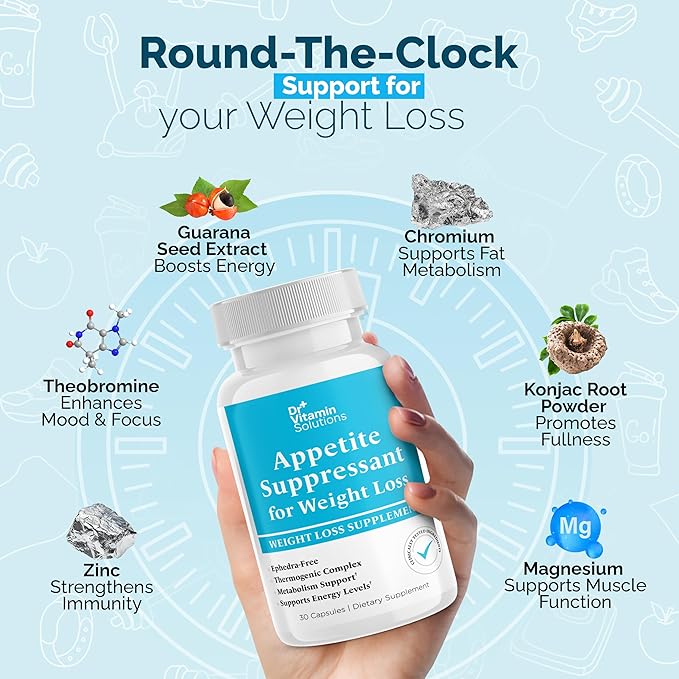 Appetite Suppressant for Weight Loss - Diet Pills for Women w/ Garcinia, Ginger Root, Guarana - Thermogenic Fat Burner & Metabolism Booster for Women & Men | Belly Fat + Energy Support, 30 Caps