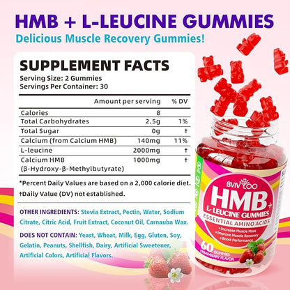HMB and L-Leucine Gummies - 3000mg Combined HMB & L-Leucine per Serving. for Muscle Growth, Muscle Relief & Fast Recovery. Sugar-Free, Strawberry, 120 Gummies