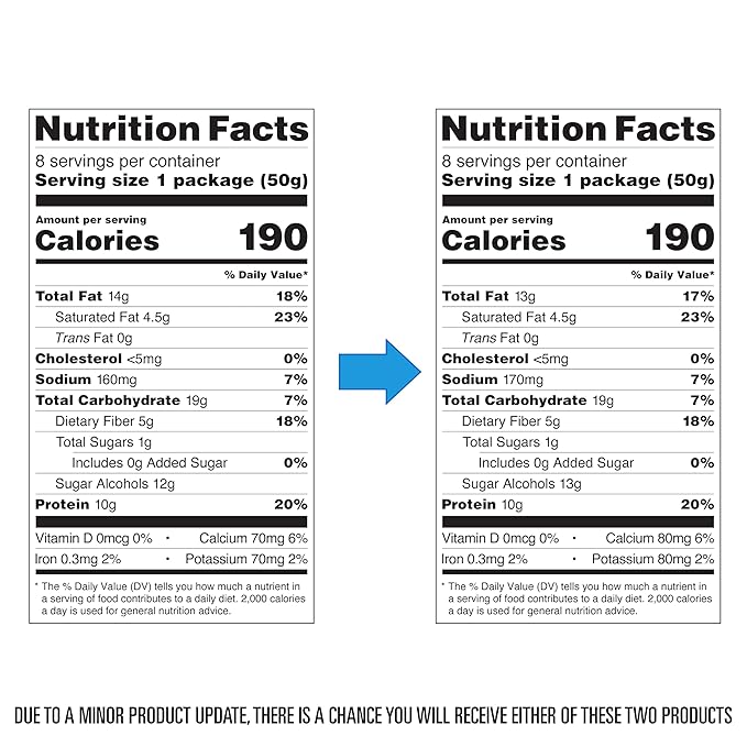 Quest Nutrition Frosted Cookies Twin Pack, Birthday Cake, 1g Sugar, 10g Protein, 1g Net Carbs, Gluten Free, 16 Cookies
