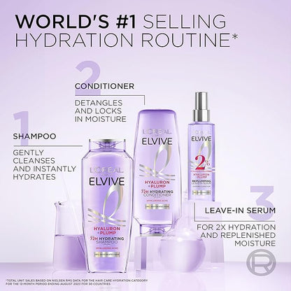 L'Oreal Paris Elvive Hyaluron Plump Moisture Plump Hair Serum for Dehydrated, Dry Hair with Hyaluronic Acid Care Complex, Paraben-Free, 4.4 Fl Oz