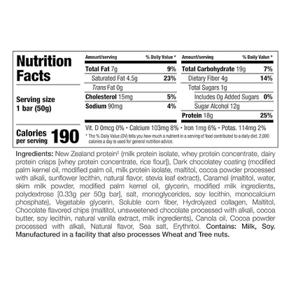 PERFECT SPORTS Diesel New Zealand Whey Protein Bars | Stevia Sweetened, No Artificial Flavors | Low Sugar, 18g Protein | 12 Pack (Triple Rich Chocolate)