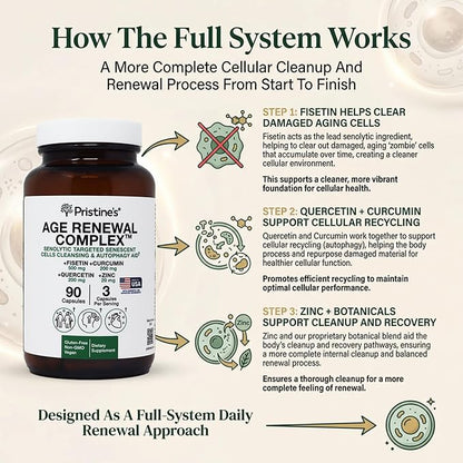 Age Renewal Complex - Cellular Renewal & Senescent Cell Removal Support - Fisetin, Quercetin, Curcumin, Zinc -Senolytic & Autophagy Aid Supplement - - Non-GMO, USA Made Glass Bottle