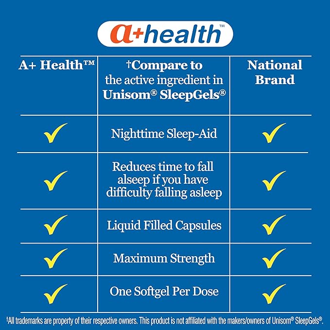 A+Health Nighttime Sleep Aid Diphenhydramine 50mg Softgels, Maximum Strength, 160 Count