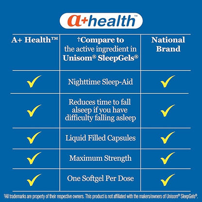 A+Health Nighttime Sleep Aid Diphenhydramine 50mg Softgels, Maximum Strength, 160 Count