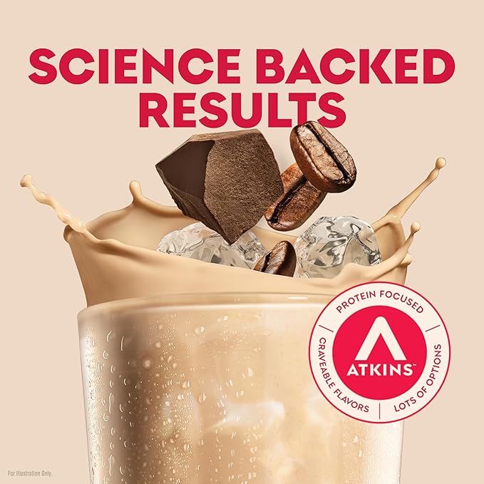 Atkins Coffee Lovers Protein Shake Variety Pack, Mocha Latte, Café Caramel and Café au Lait Flavored Protein Shakes, 15g Protein, 3g Fiber, GLP-1 Friendly, 12 Count