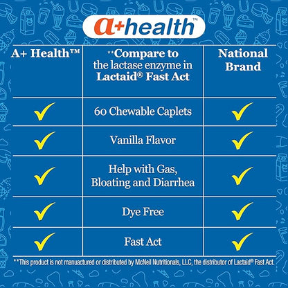A+Health Dairy Relief Lactase Enzyme 9000 FCC Chewable Tablets, 60 Count, Fast Acting, Dye-Free, Dietary Supplement, Vanilla Flavor, Single Serve Pouches, for Adults and Children 4 Years and Up