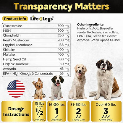 Soft Chews Hip and Joint Supplement for Dogs - Dog Joint Pain Relief Treats - Glucosamine, Chondroitin, Turmeric - Mobility Bites Supplement