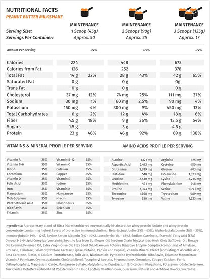 Metabolic Nutrition - Musclean - Milkshake, Whey High Protein Meal Replacement, Maintenance Nutrition, Low Carb, Keto Diet, Digestive Enzymes, Peanut Butter, 5 Pound (50 ser)