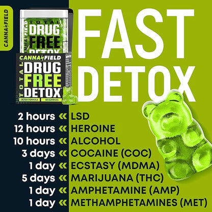 Full Body Cleanse Detox Gummies, Liver, Gut & Kidney Cleanse Detox & Repair with Milk Thistle & Duck Flower Plant, Complete Digestive Health Supplement, Heavy Metal Cleanse, 60 Gummies