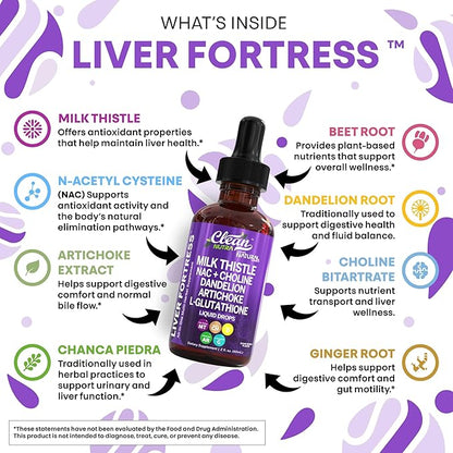 Milk Thistle NAC Liver Cleanse Detox & Repair Supplement Liver Support Liquid Drops with Dandelion Extract, Artichoke, Chanca Piedra, Beet Root, Choline, L-Glutathione, Ginger, Burdock, Schisandra (2)