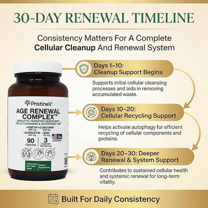 Age Renewal Complex - Cellular Renewal & Senescent Cell Removal Support - Fisetin, Quercetin, Curcumin, Zinc -Senolytic & Autophagy Aid Supplement - - Non-GMO, USA Made Glass Bottle