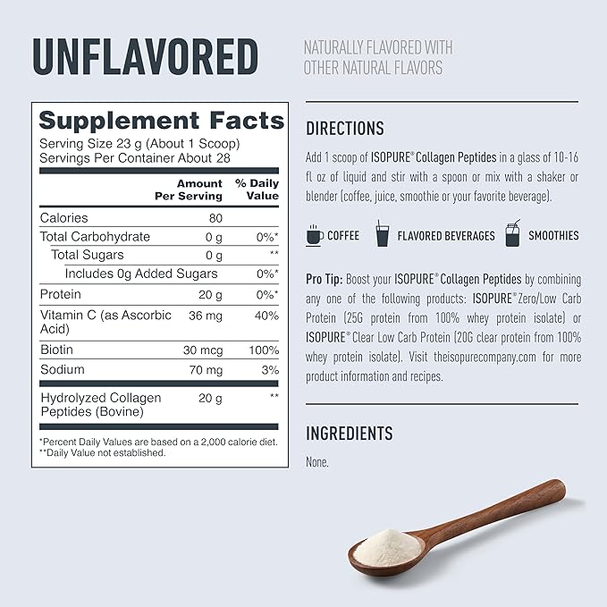 Isopure Collagen Peptides Powder, Promotes Hair, Nail, Skin and Joint Health, with Vitamin C and Biotin, Unflavored, 20g Collagen Peptides Per Serving, 1.42 Lb, 28 Servings (Packaging May Vary)