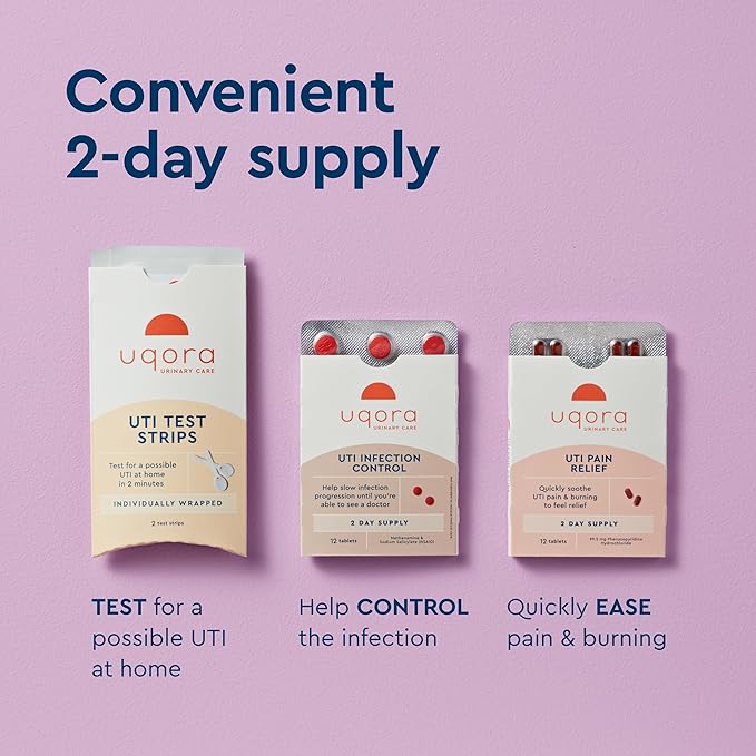 Uqora UTI Emergency Kit - Comes with 2 Urinary Tract Infection Test Strips, 12 UTI Pain Relief Tablets & 12 Infection Control Tablets - Urinary Tract Support - Maximum Strength - 2 Pack