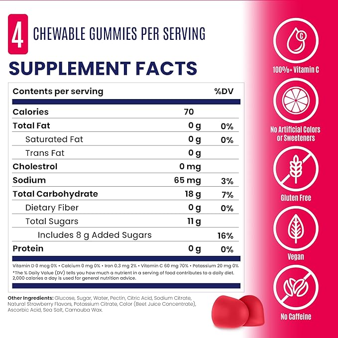 SaltStick Energy Gummies with Electrolytes, Strawberry, Easy to Chew Electrolyte Gummy, 10 Packs, 80 Gummies