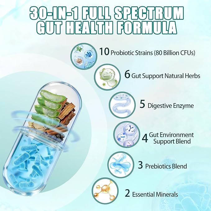 Gut Health Capsule Supplement, Supports Microbiome, Leaky Gut, and Digestion, with 80 Billion CFU Probiotics, Prebiotics, Digestive Enzymes, 30-in-1 Gut Health Supplement, 100 Capsules