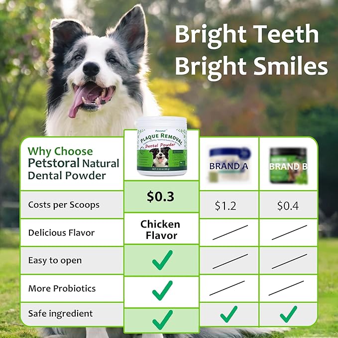 Natural Dog Dental & Supplement Powder, Plaque & Tartar Control with Glucosamine, Omega-3, Probiotics & Vitamin E for Joint, Chicken Flavour, Digestion & Fresh Breath