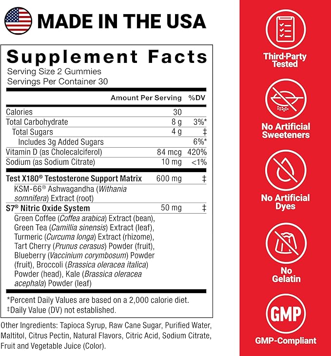 Force Factor Test X180 Max Gummies, Testosterone Booster Supplement for Men, with KSM-66 Ashwagandha to Support T Levels, Strength & Vitality, Mixed Berry, 60 Gummies