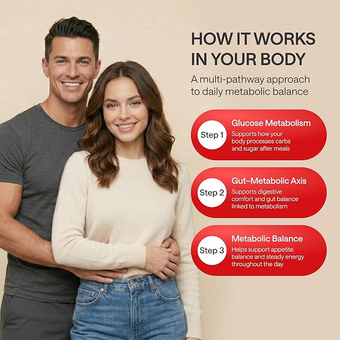 WONDER FAMILY Berberine 500 mg GLP-1 Weight Loss Supplement – Berberine HCl with Ceylon Cinnamon, Probiotics, Vitamin D3 & K2 – Glucose Metabolism & Appetite Support – 2 Pack - 120 Capsules