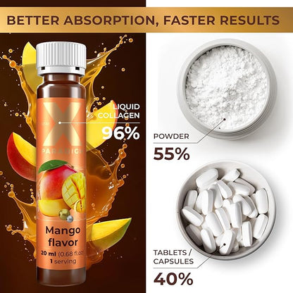 Liquid Collagen Peptides with Biotin & Hyaluronic Acid - 3000mg Hydrolyzed Collagen Type 1 and 3, Biotin 10000mcg, Vitamins B5, B6, C & E - Liquid Collagen for Women and Men, Collagen Shots