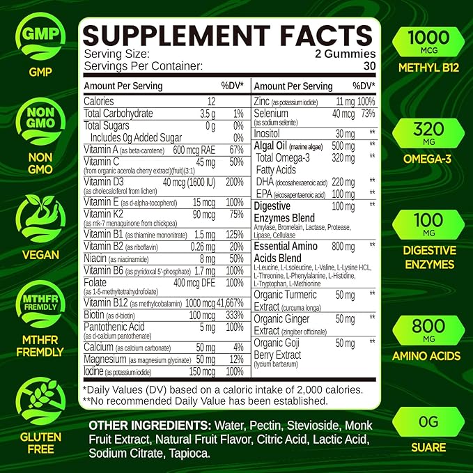Methylated Multivitamin for Men Gummies, Men`s Multivitamins Gummies with Vitamin B Complex, A, C ,D3, E, K2, Calcium, Magnesium, Omega-3, Energy & Immune, Vegan, 50 Plus, Sugar Free, 60 Count