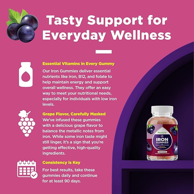 Natural Multivitamin Iron Gummies for Adults - Adult Gummy Vitamins with Iron and Energy Boost B Complex Vitamins - Gummy Supplement and Mental Clarity Focus Multivitamin - 60 Count