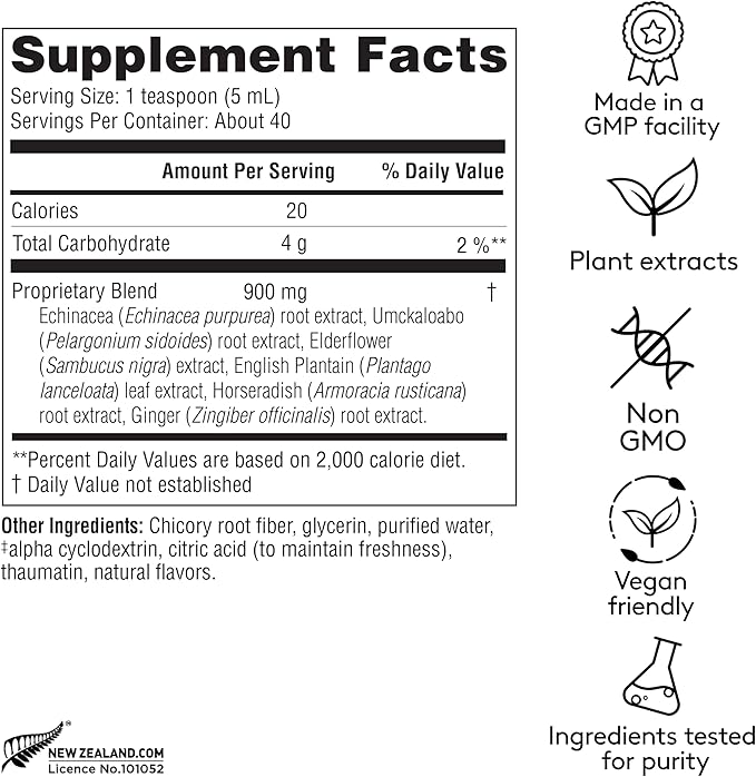 Sinus Ease Syrup, Herbal Nasal Care for Runny Nose, Sinus Pressure, High Absorption, Herbal Flavor, Plant-Based - 6.7 Fl oz (40 Servings)