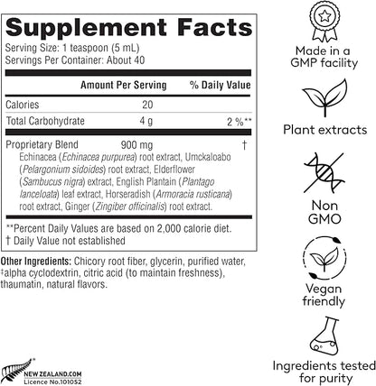 Sinus Ease Syrup, Herbal Nasal Care for Runny Nose, Sinus Pressure, High Absorption, Herbal Flavor, Plant-Based - 6.7 Fl oz (40 Servings)