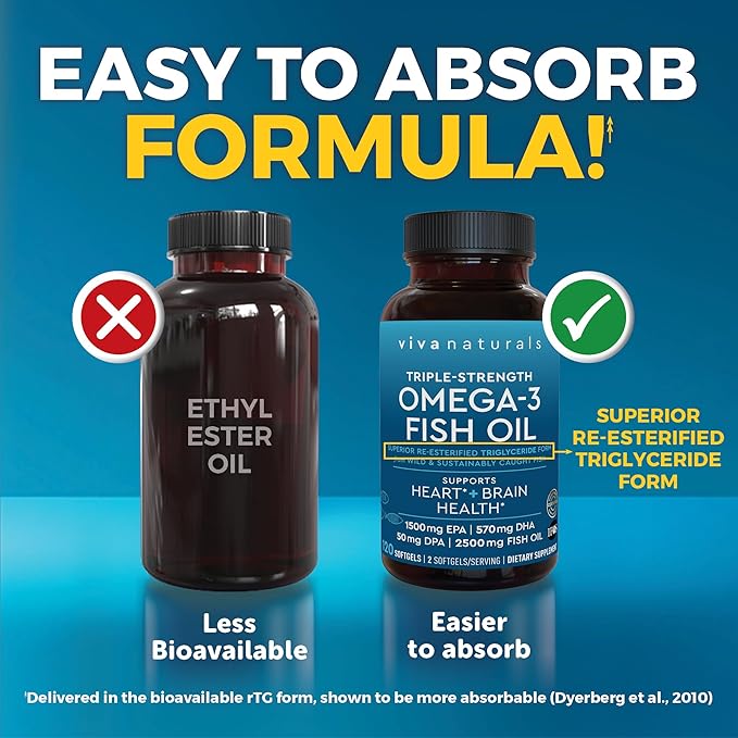Viva Naturals Omega 3 Fish Oil Supplement for Women and Men - 2500 mg Triple Strength Fish Oil Pills with Re-Esterified Omega 3 Fatty Acids Including EPA, DHA DPA - 120 Pescatarian-Friendly Softgels