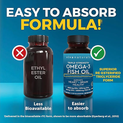 Viva Naturals Omega 3 Fish Oil Supplement for Women and Men - 2500 mg Triple Strength Fish Oil Pills with Re-Esterified Omega 3 Fatty Acids Including EPA, DHA DPA - 120 Pescatarian-Friendly Softgels