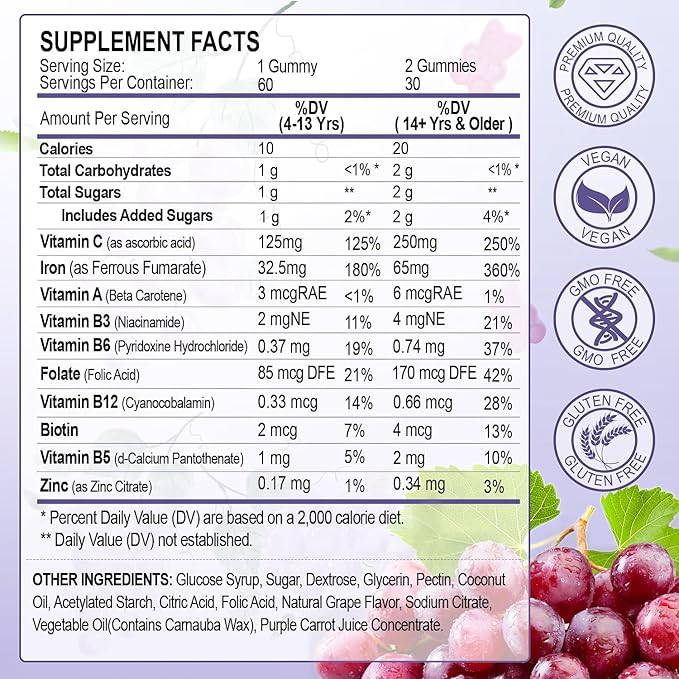 ZHPHK Iron Supplement for Women and Men, Grape Flavored Gummies 65mg and 250mg Vitamin C & Folate for Iron Deficiency and Anemia, Energy Support & Immune Health, 60 Count
