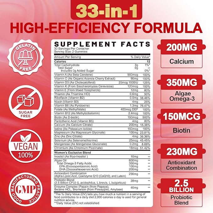 Sugar-Free Women's Multivitamin Gummies - Women Methylated Multivitamin Filled Gummies with Omega-3, Enzymes & Antioxidant Blend to Support Overall Health, Immunity, Hair, Nails & Skin Health - 60 ct