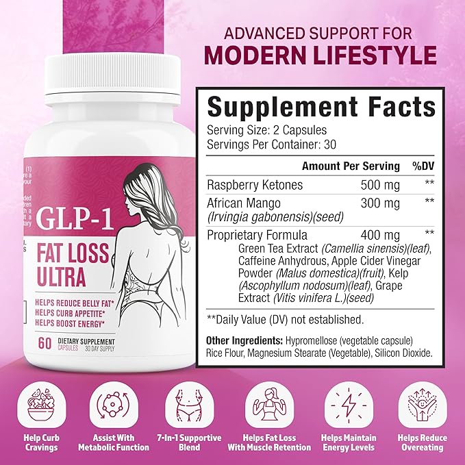GLP-1 Fat Loss Ultra - Weight Loss Pills, Appetite Suppressant & Fat Burner for Women | Supports Healthy Pathways Associated with GLP-1 Activity | 3rd Party Tested Supplement - 60 Capsules for Adults