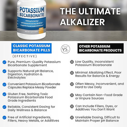 Pure Potassium Bicarbonate Supplement Capsules pH Balance Pills, High Potassium Electrolytes 1200mg Serv. USA Made Bicarbonate Food Grade, Acid-Alkaline Balance Immunity Endurance 120 caps