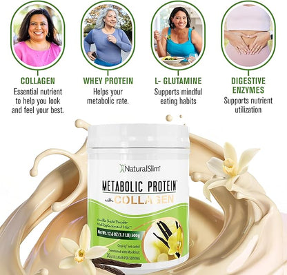 NaturalSlim Metabolic Protein Powder with Collagen, whey protein powder shake, Hydrolyzed Collagen with L-Glutamine for Metabolic Support, Digestion, Skin, Joints & Muscle, Low Carb 17.06 oz Vanilla