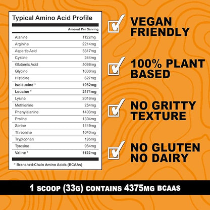 It's Just! - 100% Pea Protein, Vegan Plant Based, Grown in Canada, Premium Quality, Smooth Texture, Gluten Free, Keto Friendly (5 Pound, Unflavored)