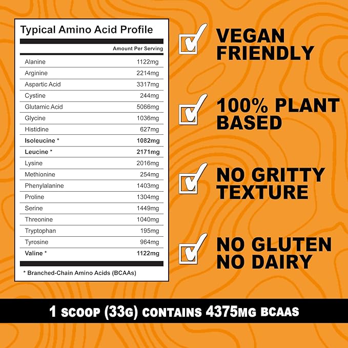 It's Just! Pea Protein Powder - Vegan, Plant Based, GLP-1 Friendly, Non-GMO, Unflavored - 1.5 lb
