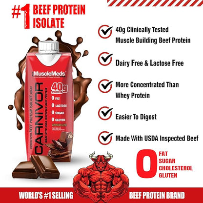 MuscleMeds Carnivor RTD, Ready to Drink Protein, Lactose Free, Sugar Free, 40g Isolate Protein, Muscle Building, Recovery, Chocolate, 16.9 Fl Oz (Pack of 12)