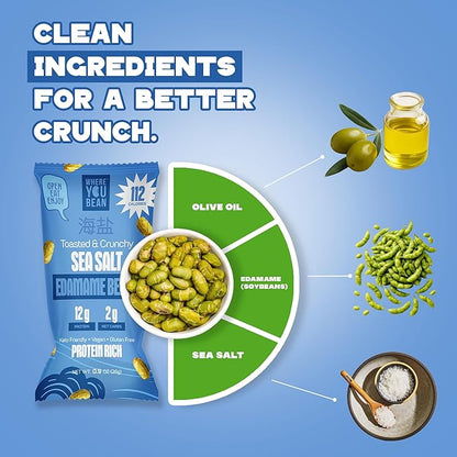 Where You Bean Edamame Beans Snack (Sea Salt) - Crunchy and Dry Roasted Edamame Beans - High Protein Snacks, Keto and Vegan Healthy Snacks for Adults & Low Carb Snack 0.9 oz (Pack of 8)