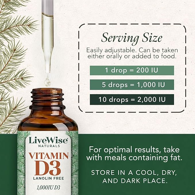 Live Wise Naturals Vitamin D3 1000 IU, 25 MCG Drops - 150 Servings, Ultra Concentrated Formulation, Fast Absorption, Vegan, Organic MCT Oil Formula - Micro-Dosing Dropper for Bone & Immune Support